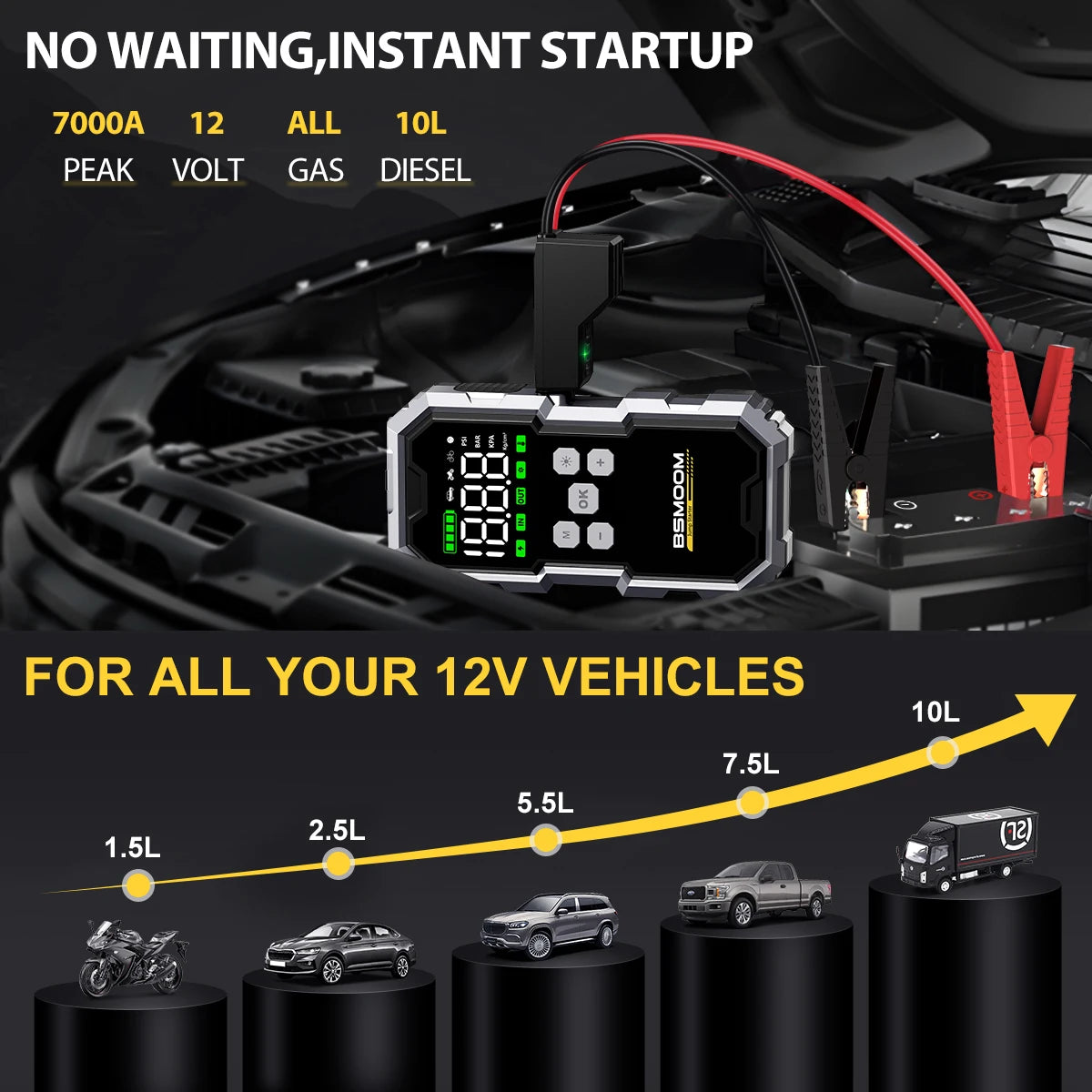 🚗 Ultimate 3-in-1 Car Jump Starter & Air Compressor – Power When You Need It! 🔋💨